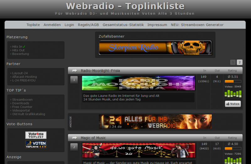 Webradio-Toplinkliste
